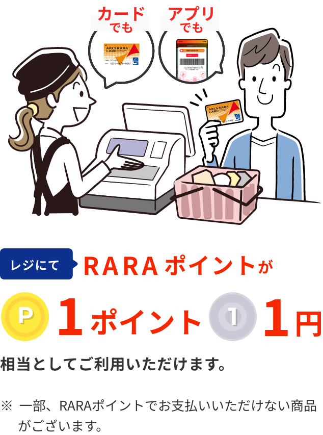ポイントのご利用方法